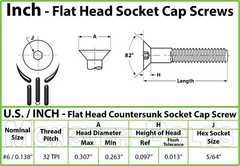 #6-32 Flat Head Socket Caps Screws, 82° Countersunk Alloy Steel Black Oxide SAE