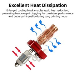0.4MM Upgrade Ceramic Nozzle for Flashforge Adventurer 5/ 5M Pro Hotend Kit…