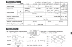 NEMICON HES-18-2MC Encoder 1800P/R New #