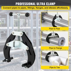 Pipe Clamp,2-6 in,High Strength Ultra Clamp with Quick Acting Screws,Steel Tool