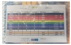 2600 pcs 130 Values 1/4W 0.25W 1ohm 3M Resistor Resistors Kit Assortment Set