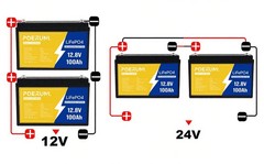 12V 100Ah LiFePO4 Lithium Battery Deep Cycle BMS for Solar Panel Marine Off-Grid