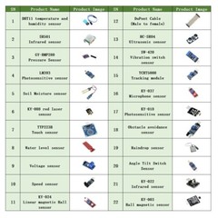 22-In-1 Starter Kit Sensor Module With Tutorial For Arduino-Raspberry Pi Durable