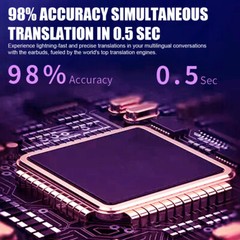 Translator Earbuds 144 Languages Real Time Online OffLine Bluetooth Translation