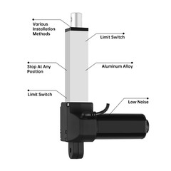 Electric Linear Actuator Motor DC 12V 5mm/s 2in-20in/Remote Controller Clearance