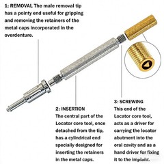 US 3-In-1 Locator Core Tool Insertion Extraction inserts W/Abutment Outer Driver