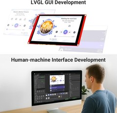 7 Inch Glossy Touchscreen Display with 170 Degree Viewing Angle and Acrylic Case