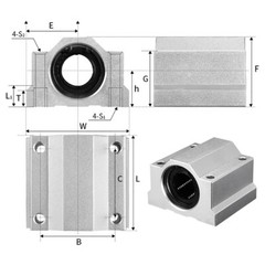 Diameter 6mm ~ 80mm SCS Linear Motion Ball Bearing Slide Unit Bushing CNC Router