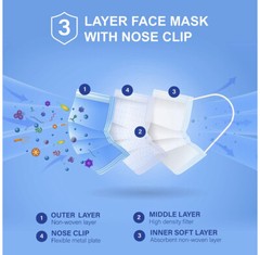 100/50 PCS Black/Blu Face Mask Mouth & Nose Protector Respirator Masks US Seller