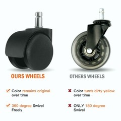 Office Chair Wheels Replacement 5 Pcs 2 Inch Office Chair Casters Heavy Duty
