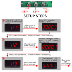 5-Digit LED Digital tachometer RPM Meter For Brushless Motor Fan Hall Sensor NPN