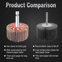 28 Pcs Flap Wheel Sander Set, 60/80/120/240 Grits Sanding Wheel for Drill,1/4…