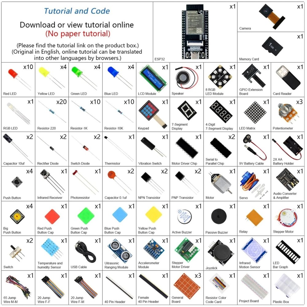 32-bit Microcontroller Starter Kit, 240MHz, Camera WiFi+BT
