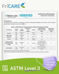 Disposable Face Masks, 3-Ply ASTM Level 3 Medical Grade, FSA/HSA Eligible, Br…