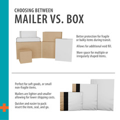 (10 pack) Pen+Gear Side-Loading Shipping Boxes, 9″x12″x3″, 1 Count