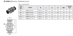CHELIC SQMH-C3 12-12 Bulkhead union Push to connect Fitting (10 PCS PER BAG)
