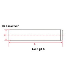 Stainless Steel Dowel Pins Parallel Pins A2 Metric 1mm 1.5mm 2mm 2.5mm 3mm 4mm