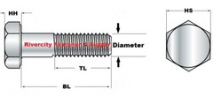 3/8-16×6-1/2 Hex Head Cap Screws 3/8-16 x 6.5 Bolts 3/8×16 x 6-1/2 Grade 8