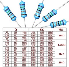 1.092 / 5.000 2600 piezas Kit de resistencias de 130 valores 1/4W 0,25 vatios 1