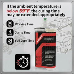Panel Bonding Adhesive for Auto Body Panel Repair,Two-Part Epoxy,Bonds Metal & C