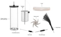 7pc Electrostatics Kit – For Van De Graaff & Wimshurst Machines – Eisco Labs