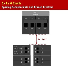 Generator Interlock System for Seamless Power Transfer – 3.2 Ounces Lightweight