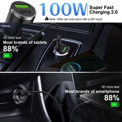 100W Fast Car Charger with Power Delivery, Dual Port USB C Car Charger for Phone