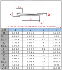 1mm 1.5mm 2mm 2.5mm 3mm 4mm 5mm 6mm 8mm 10mm Cotter Split Pins Stainless Steel
