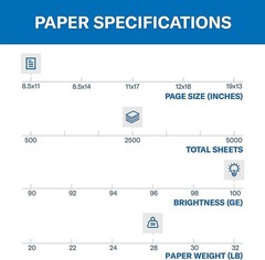 Smooth 28 lb Color Copy Paper, 5 Reams, 100 Bright – Perfect for Presentations