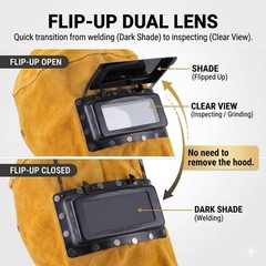 Premium Split Cowhide Leather Welding Hood with Flip-Up Lens – Flame Retardan…