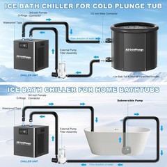 1/3 HP Water Chiller 79 Gal Ice bath Cold Plunge Cooler Cooling System with Pump