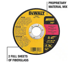 4-1/2 in. x 0.045 in. x 7/8 in. Metal and Stainless Cutting Wheel (10-Pack)