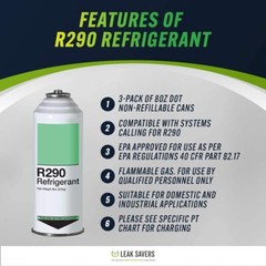 Refrigerant R290 – 3 Pack – Piercing Top Can (Inverted Charging)