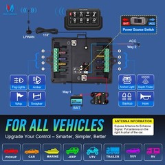 Wireless RGB 8 Gang Switch Panel Circuit Control Relay Box for Car Truck Marine