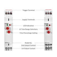 GEYA On Delay Off Delay Timer Relay Time Delay Relay AC/DC12V-240V 16A Din Rail