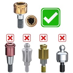 Dental fit Zest Locator Abutment Removable for STRAUMANN Tissue Level RN Implant