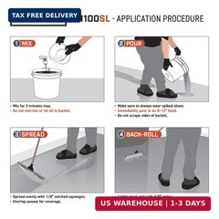 Epoxy Resin Coating 3 Gallon Kit – Clear- Standard Cure Speed – for Floors, Coun