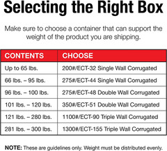 BOX USA Shipping Boxes Flat 36″L X 12″W X 4″H 20-Pack – Corrugated Cardboard Box
