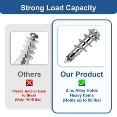 116 Pcs Premium Zinc Self-Drilling Drywall Anchors and Screws Kit, Heavy Duty Me