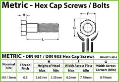 M5 Hex Cap Bolts / Screws, A2 Stainless Steel, 0.80 Coarse DIN 933 931 Tap 18-8