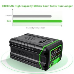 8.0AH Li-ion Battery for Greenworks 80V GBA80200/Pro 80 GBA80400 GBA80500 G80B4