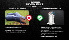 (5) Contractor Bags – 6 Mil – 31″ x 45″ – Garbage Dumpster Bag Trash Sandbags
