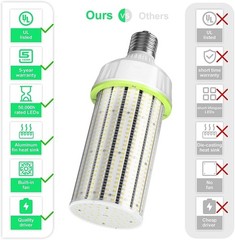 LED Corn Light Bulb 800W Equivalent 30000LM 200W Garage Warehouse Lights Fixture