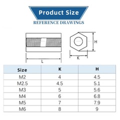 M2 M3 M4 M5 M6 Spacer Female Thread Pillar Hexagonal Aluminium Stud Standoff Hex