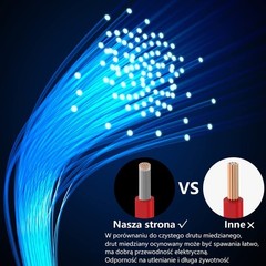 High-Performance 20 AWG Silicone Wire Kit – 10ft Spools in 6 Vibrant Colors