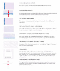 Blank Check Paper, Premium High-Security with Hologram & 22 Security Features