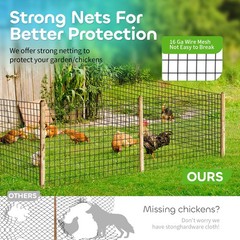 Welded Wire Fencing 36 Inch x 100 Foot, 2 Inch x 3 Inch 16GA Black Hardware C…