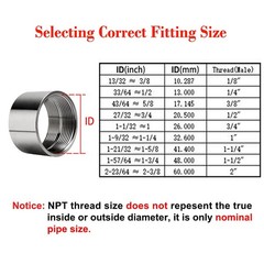 Feelers 304 Stainless Steel Cast Pipe 1″ Female x 1.4″ Length, Copper