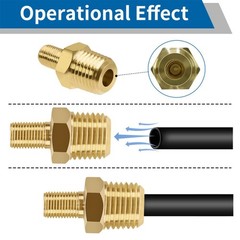 Versatile Air Inflator Adapter 1/4″ NPT (M) to Standard for Schrader Valve (M)