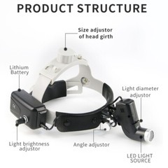 5W Dental Medical Headband LED Head Light Good Light Spot ENT Black US STOCK